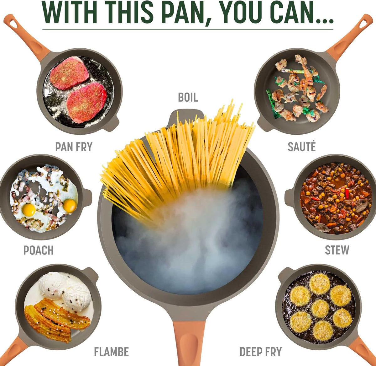 Goodful All-in-One Pan, Multilayer Nonstick, High-Performance Cast Construction, Multipurpose Design Replaces Multiple Pots and Pans, Dishwasher Safe Cookware, 11-Inch, 4.4-Quart Capacity, Terracotta